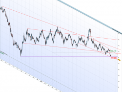 Enderezamiento de Mapfre