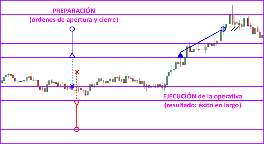 ejemplo1